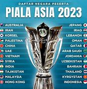 Berapa Slot Piala Dunia 2026